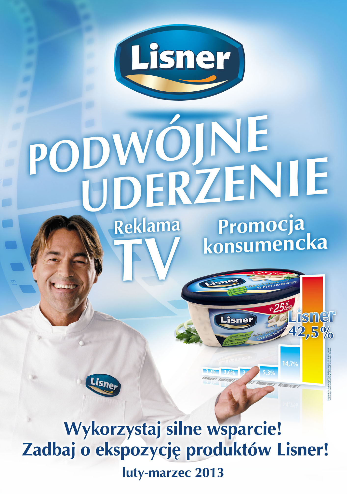 Kampania Podwojne Uderzenie